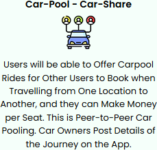 buy sell and rent property